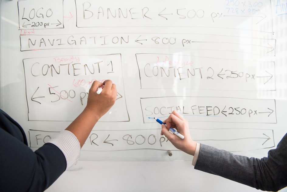 The Power of Digital Marketing